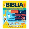 Biblia Infográfica para Niños